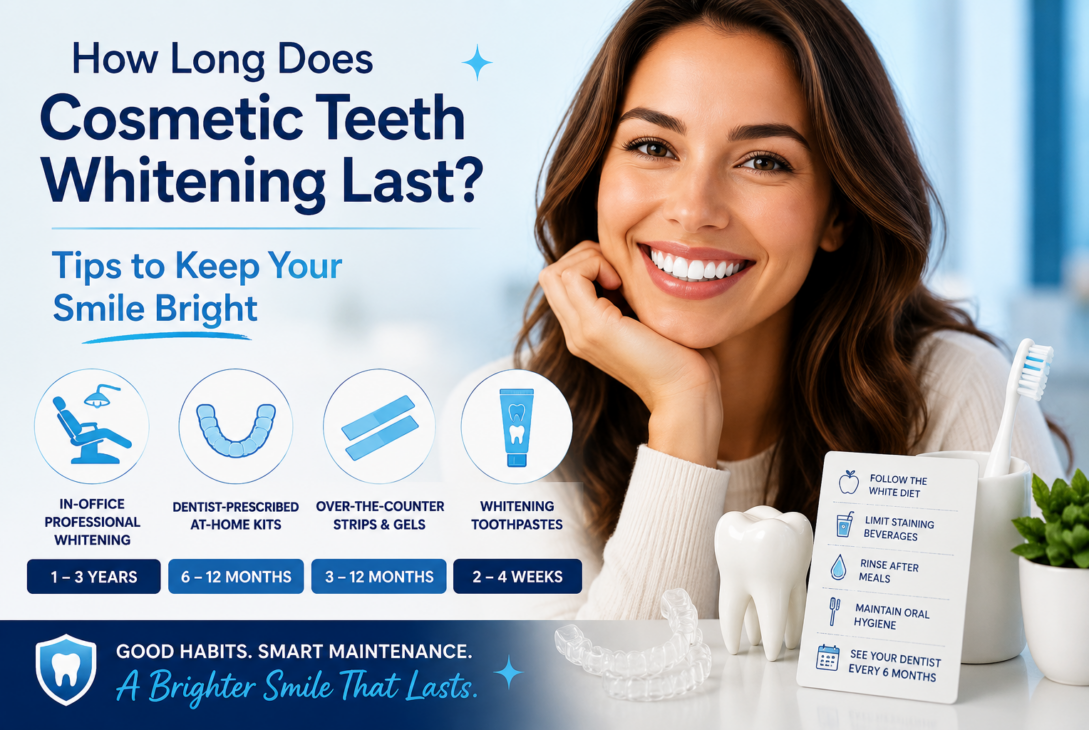 How long does teeth whitening last