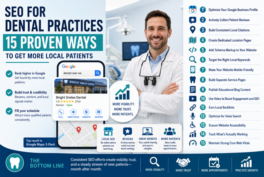 SEO strategies for dental practices