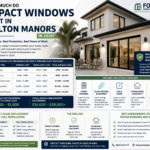 impact glass replacement near me