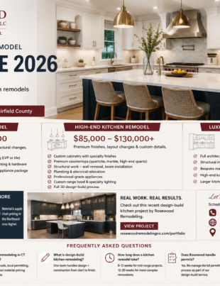 kitchen remodeling ct