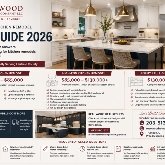 kitchen remodeling ct