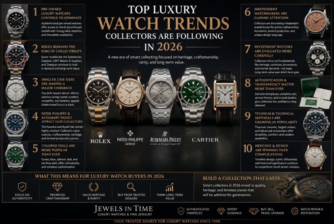 pre-owned Rolex watches