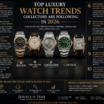 pre-owned Rolex watches