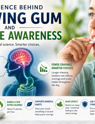 The science of chewing gum and appetite management