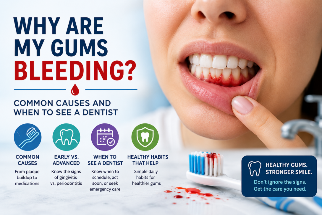 Why are my gums bleeding?