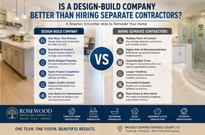 design-build remodeling in Fairfield County, CT