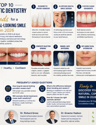 cosmetic dentist in Exton