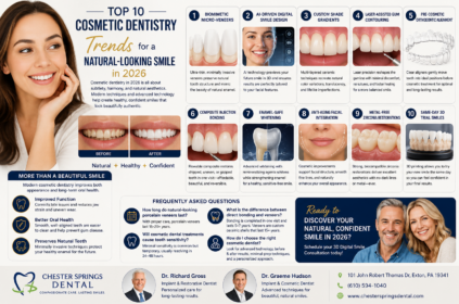 cosmetic dentist in Exton